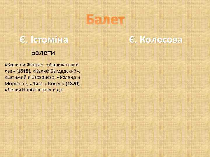 Балет Є. Істоміна Балети «Зефир и Флора» , «Африканский лев» (1818), «Калиф Багдадский» ,