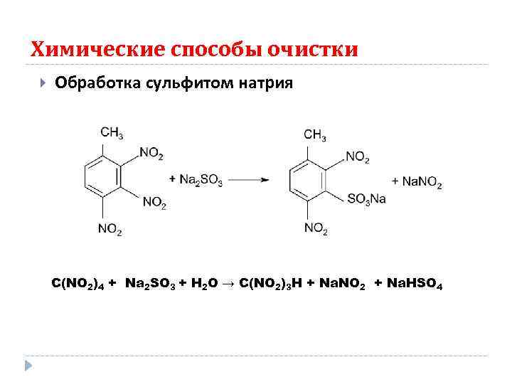 Химические способы очистки Обработка сульфитом натрия C(NO 2)4 + Na 2 SO 3 +