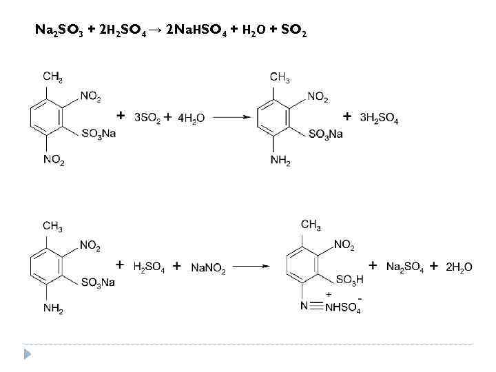 Na 2 SO 3 + 2 Н 2 SO 4 → 2 Na. НSO