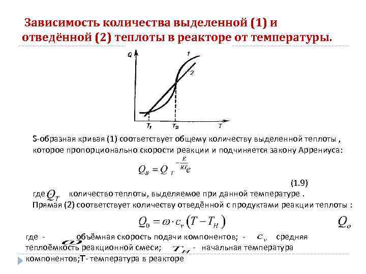 Зависимость количества выделенной (1) и отведённой (2) теплоты в реакторе от температуры. S-образная кривая