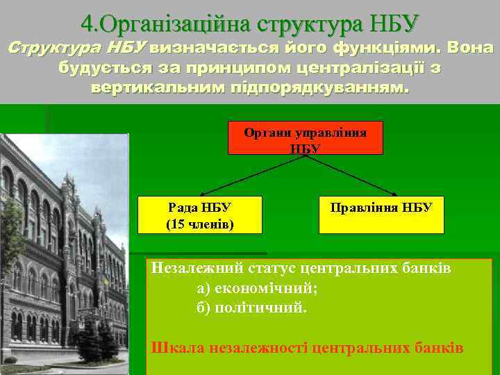 4. Організаційна структура НБУ Структура НБУ визначається його функціями. Вона будується за принципом централізації