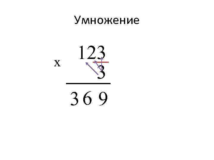 Умножение х 123 3 36 9 