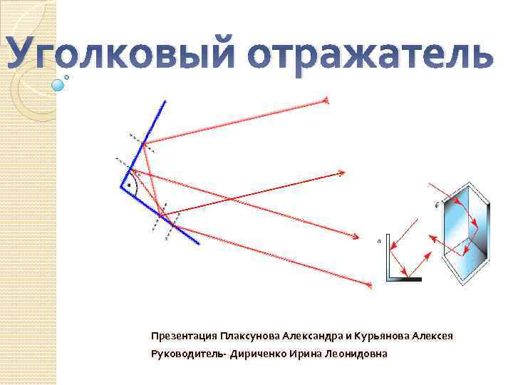 Уголковый отражатель презентация