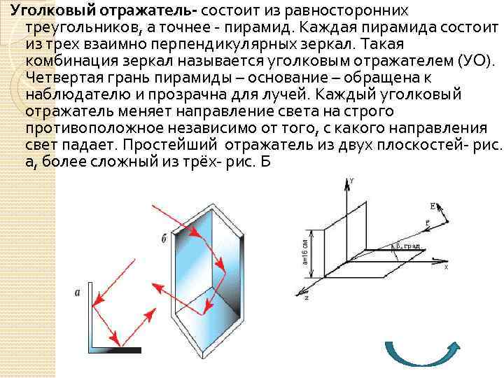 Уголковый отражатель чертеж