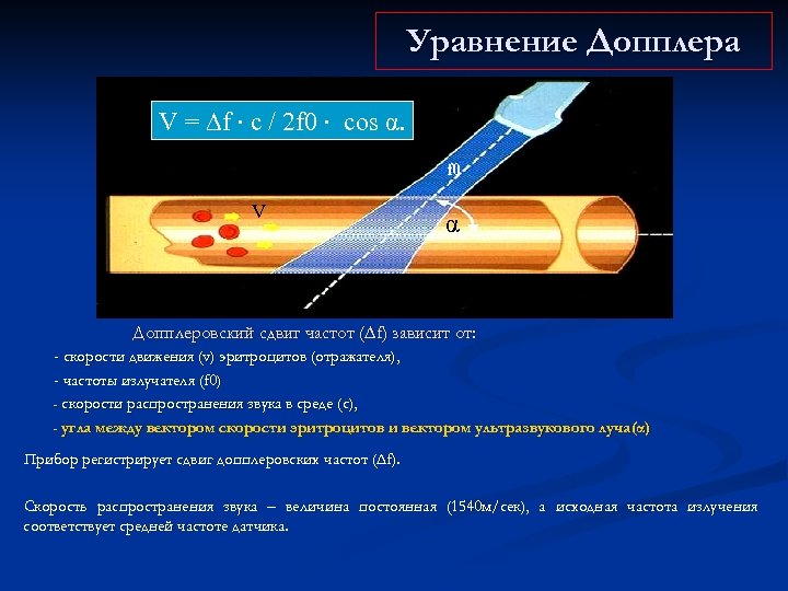 Уравнение Допплера V = ∆f ∙ с / 2 f 0 ∙ cos α.