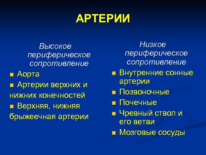 АРТЕРИИ Высокое периферическое сопротивление n Аорта n Артерии верхних и нижних конечностей n Верхняя,