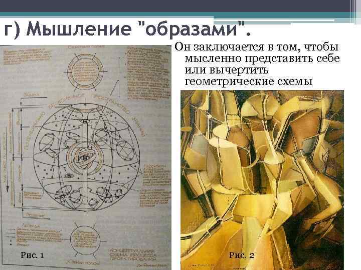 г) Мышление 