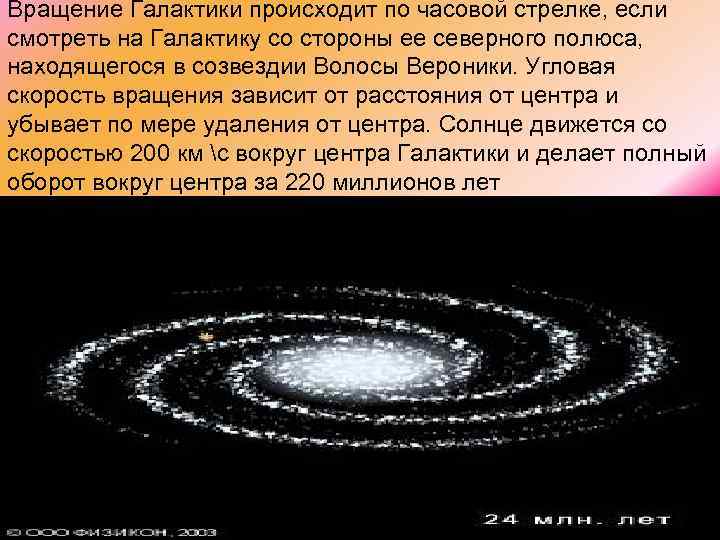Вращение Галактики происходит по часовой стрелке, если смотреть на Галактику со стороны ее северного