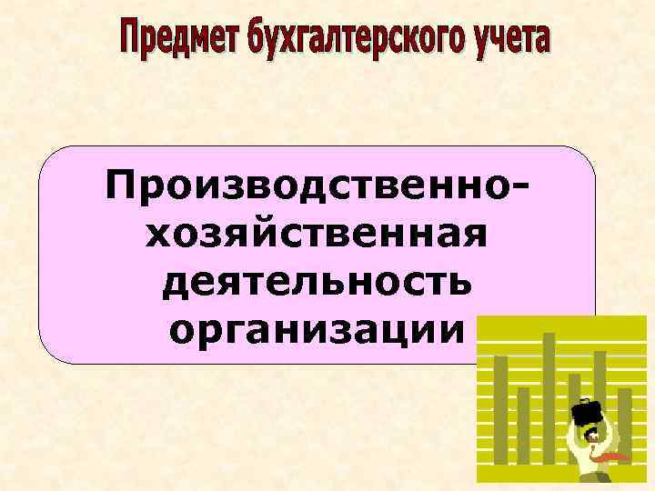 Производственнохозяйственная деятельность организации 