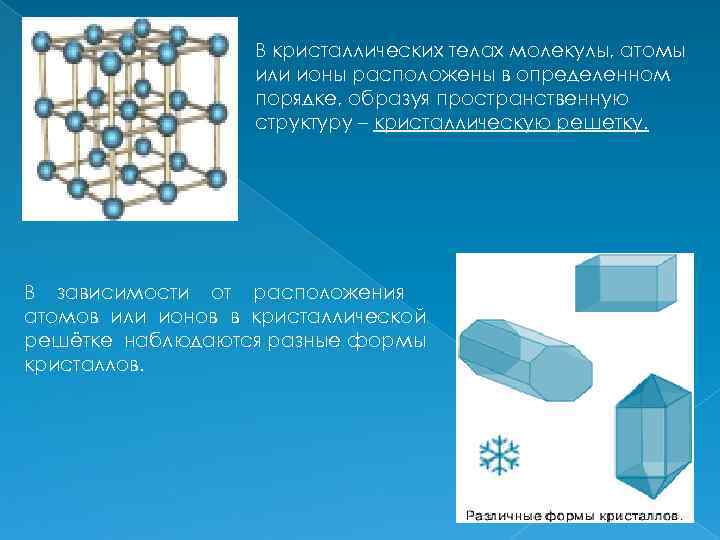 В кристаллических телах молекулы, атомы или ионы расположены в определенном порядке, образуя пространственную структуру