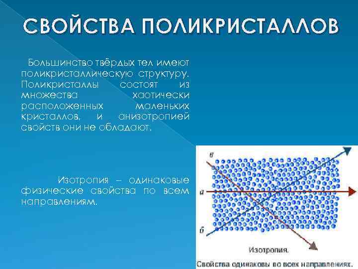 СВОЙСТВА ПОЛИКРИСТАЛЛОВ Большинство твёрдых тел имеют поликристаллическую структуру. Поликристаллы состоят из множества хаотически расположенных
