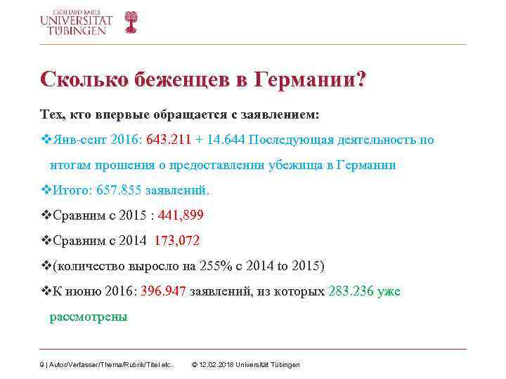 Сколько беженцев в Германии? Тех, кто впервые обращается с заявлением: v. Янв-сент 2016: 643.