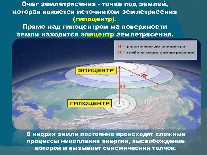 Какими буквами на рисунке обозначены очаг и эпицентр землетрясения