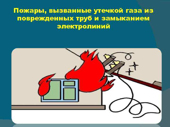 Пожары, вызванные утечкой газа из поврежденных труб и замыканием электролиний 