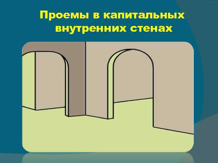 Проемы в капитальных внутренних стенах 