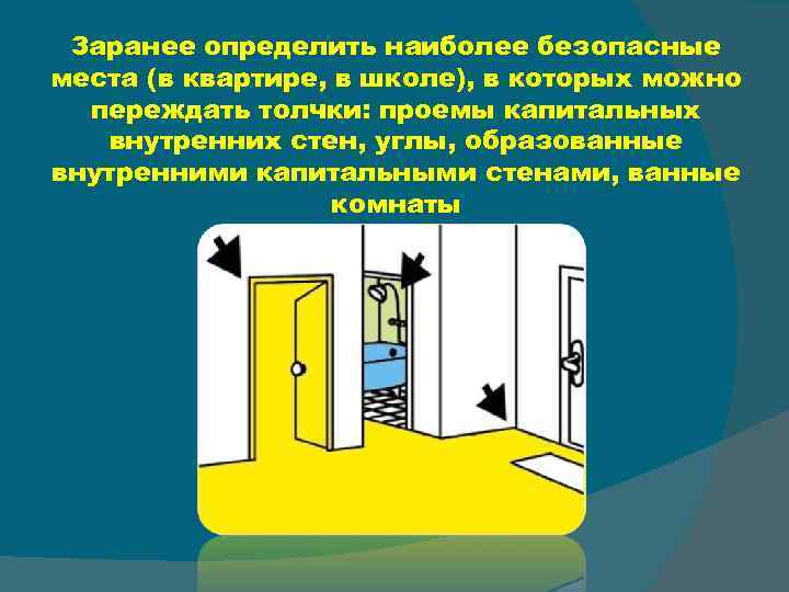 Заранее определение. Безопасные места в квартире при землетрясении. Безопасные места в здании при землетрясении. Наиболее безопасные места в квартире при землетрясении. Безопасные места в квартире.