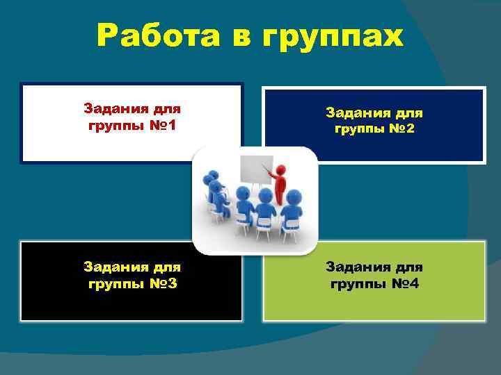 Работа в группах Задания для группы № 1 Задания для группы № 3 Задания