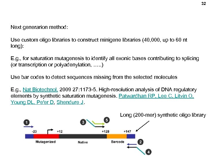 32 Next generarion method: Use custom oligo libraries to construct minigene libraries (40, 000,