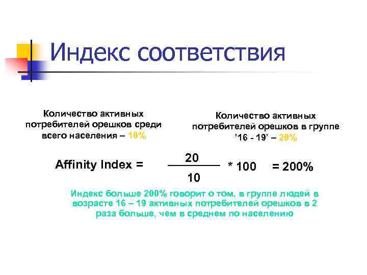 Индекс соответствия Количество активных потребителей орешков среди всего населения – 10% Affinity Index =