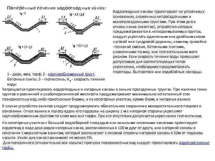 Устройство водоотводных канав технологическая карта