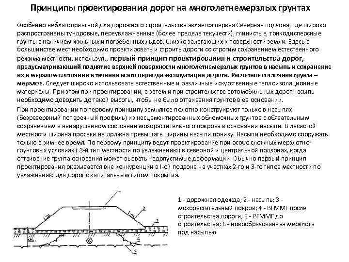 Картинки проектирование дорог