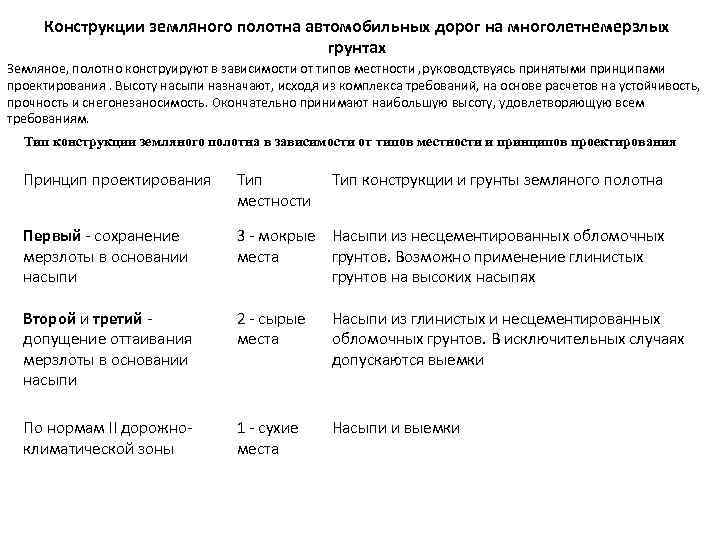 Конструкции земляного полотна автомобильных дорог на многолетнемерзлых грунтах Земляное, полотно конструируют в зависимости от