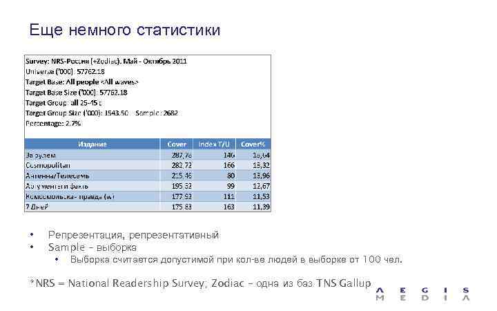 Еще немного статистики • • Репрезентация, репрезентативный Sample – выборка • Выборка считается допустимой