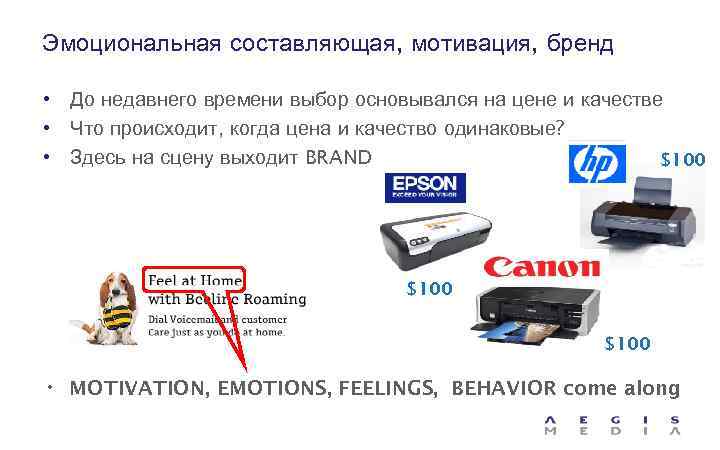 Эмоциональная составляющая, мотивация, бренд • До недавнего времени выбор основывался на цене и качестве