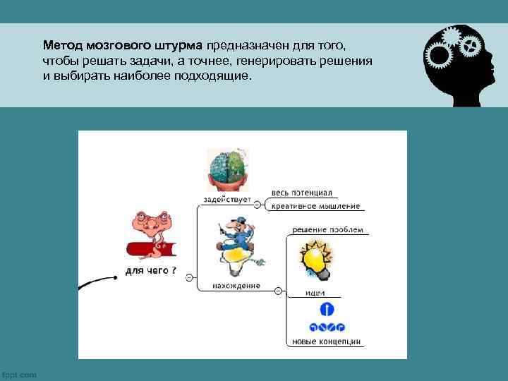 Метод мозгового штурма предназначен для того, чтобы решать задачи, а точнее, генерировать решения и
