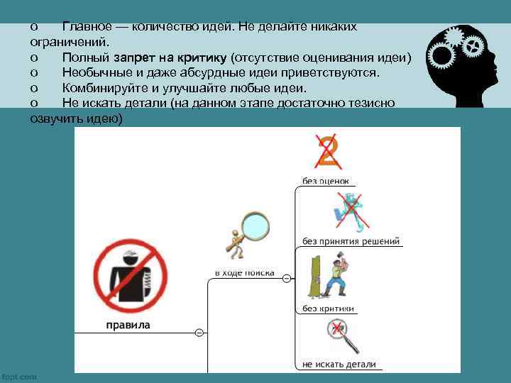 o Главное — количество идей. Не делайте никаких ограничений. o Полный запрет на критику