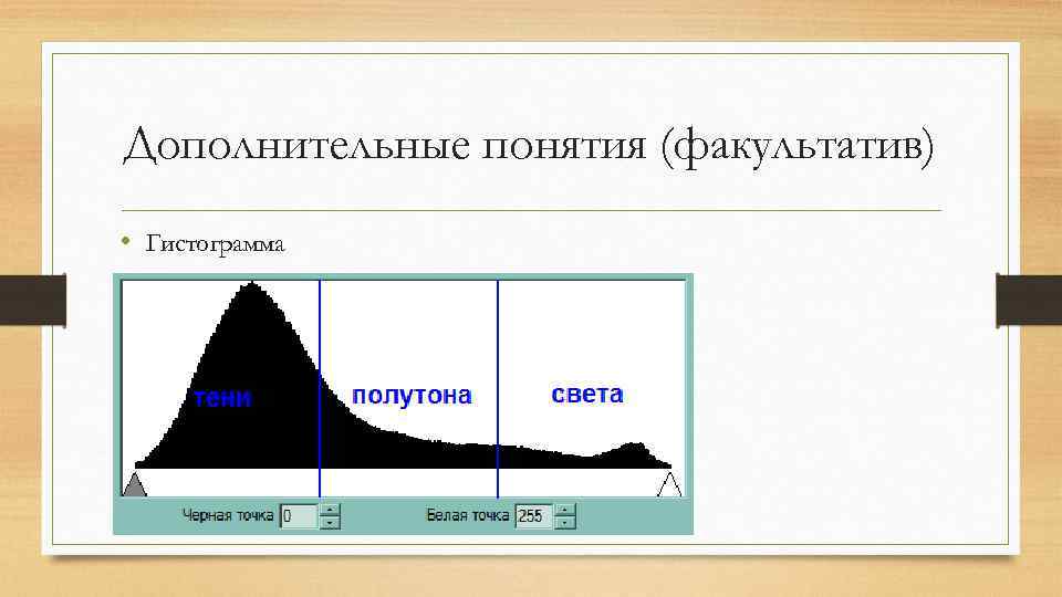 Дополнительные понятия