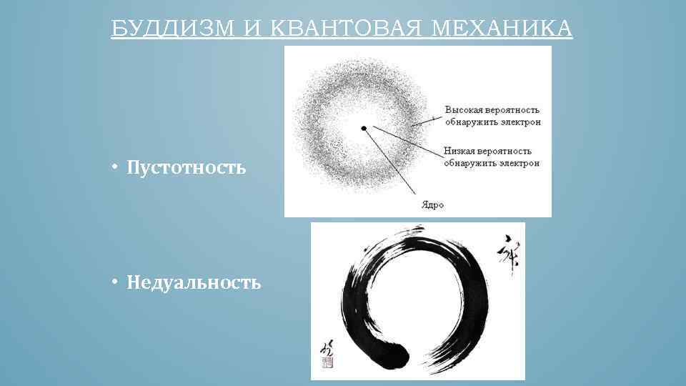 БУДДИЗМ И КВАНТОВАЯ МЕХАНИКА • Пустотность • Недуальность 