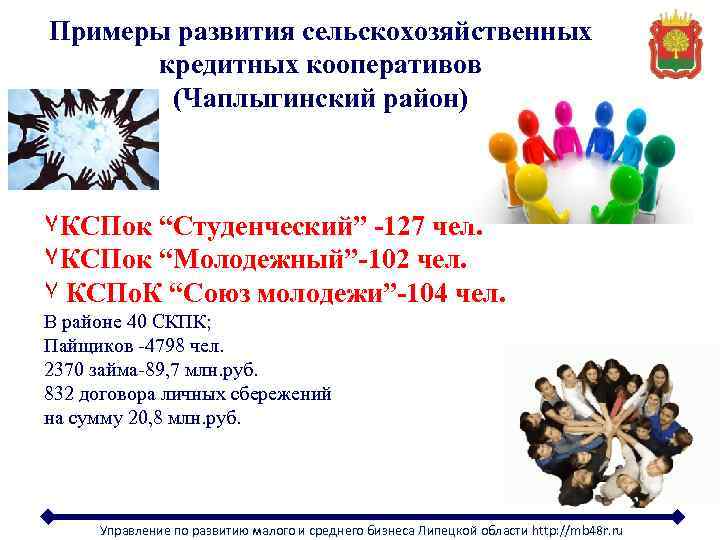 Примеры развития сельскохозяйственных кредитных кооперативов (Чаплыгинский район) ٧КСПок “Студенческий” -127 чел. ٧КСПок “Молодежный”-102 чел.