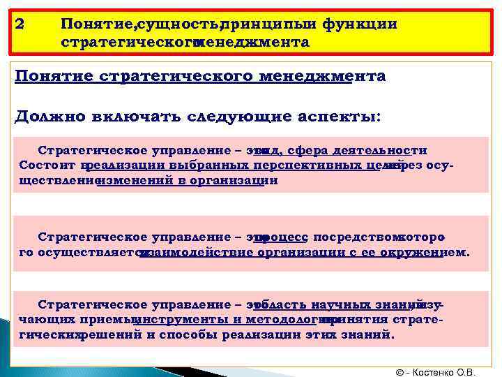 Схема индуктивного рассуждения включает следующие компоненты риторика