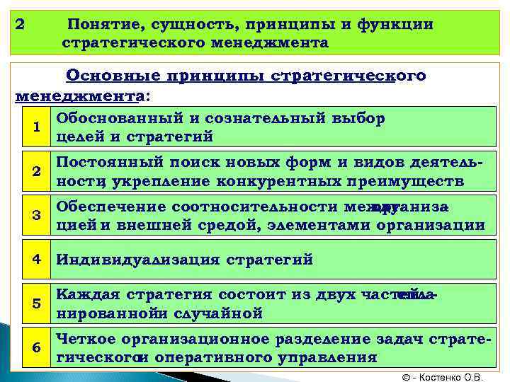 Понятие и сущность стратегического управления