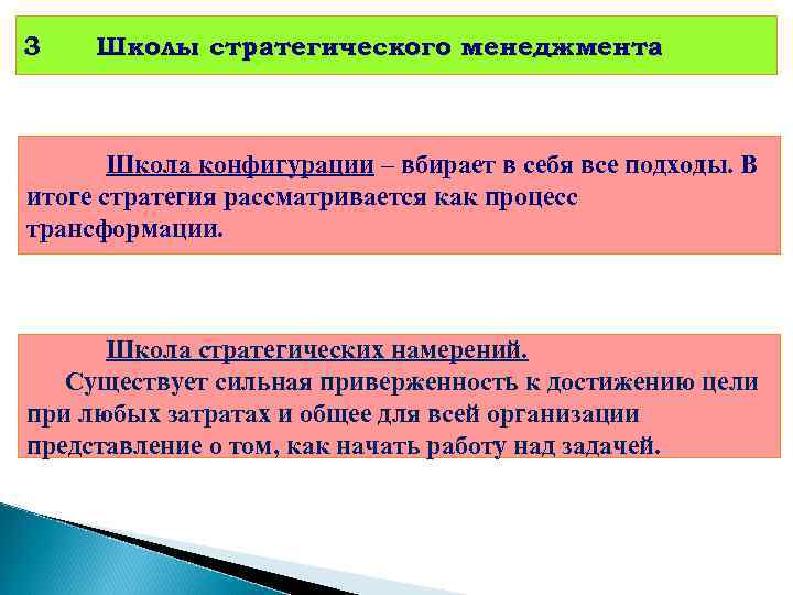 3 Школы стратегического менеджмента Школа конфигурации – вбирает в себя все подходы. В итоге