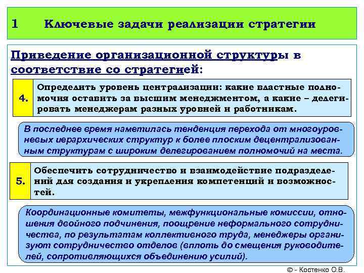 1 Ключевые задачи реализации стратегии Приведение организационной структуры в соответствие со стратегией: Определить уровень