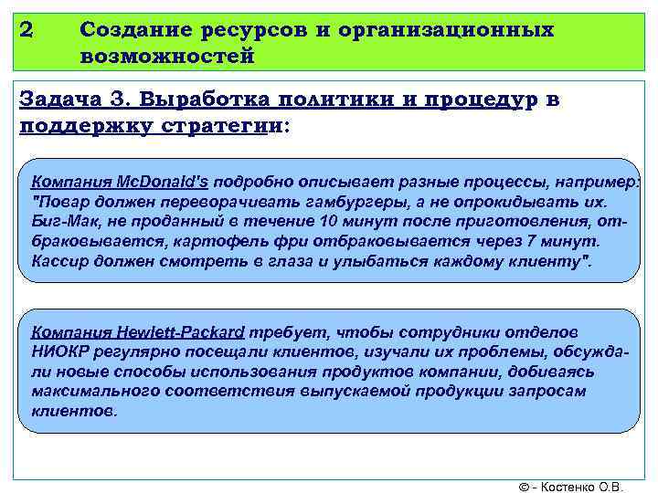 2 Создание ресурсов и организационных возможностей Задача 3. Выработка политики и процедур в поддержку