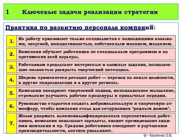 1 Ключевые задачи реализации стратегии Практика по развитию персонала компаний: 1. На работу принимают