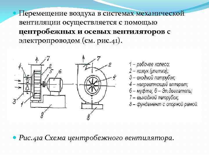  Перемещение воздуха в системах механической вентиляции осуществляется с помощью центробежных и осевых вентиляторов