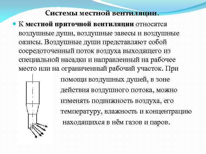 Системы местной вентиляции. К местной приточной вентиляции относятся воздушные души, воздушные завесы и воздушные