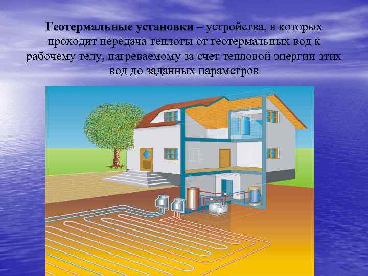 Геотермальные установки – устройства, в которых проходит передача теплоты от геотермальных вод к рабочему