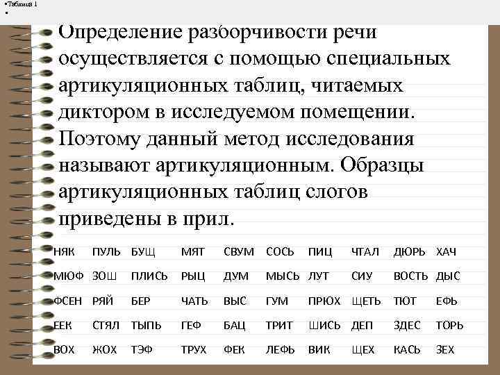  • Таблица 1 • Определение разборчивости речи осуществляется с помощью специальных артикуляционных таблиц,