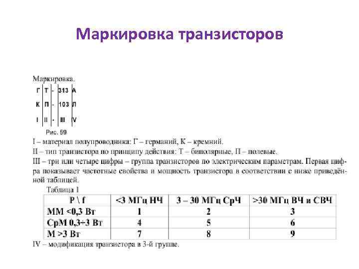 Маркировка транзисторов 