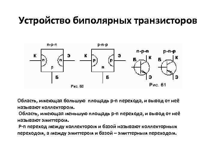 Устройство биполярных транзисторов Область, имеющая большую площадь p-n перехода, и вывод от неё называют