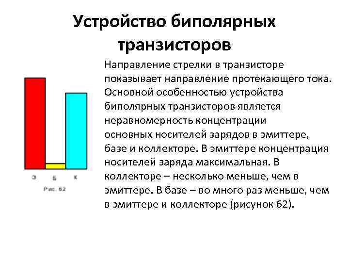 Устройство биполярных транзисторов Направление стрелки в транзисторе показывает направление протекающего тока. Основной особенностью устройства