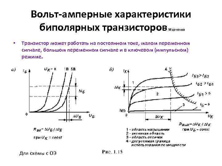 Вольт-амперные характеристики биполярных транзисторов Марченко • Транзистор может работать на постоянном токе, малом переменном