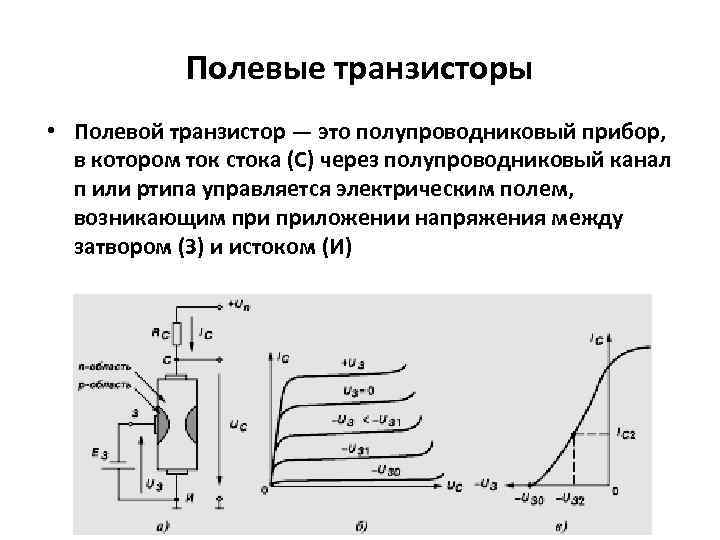 Полевые транзисторы • Полевой транзистор — это полупроводниковый прибор, в котором ток стока (С)