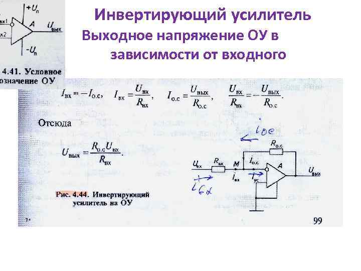  Инвертирующий усилитель Выходное напряжение ОУ в зависимости от входного 