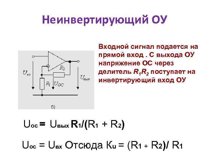 Неинвертирующий ОУ Входной сигнал подается на прямой вход. С выхода ОУ напряжение ОС через